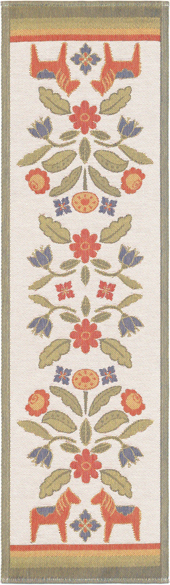 7630949954_KURBITSBLOM_35x120_2